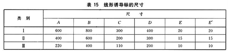 诱导标志.jpg