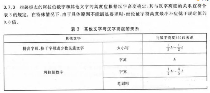 交通指路牌图.jpg