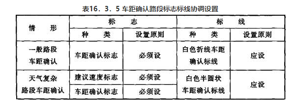 车距确认路段标志标线协调设置.png