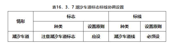 潮汐车道标志标线协调设置.png