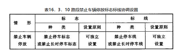 路段禁止车辆停放标志标线协调设置.png