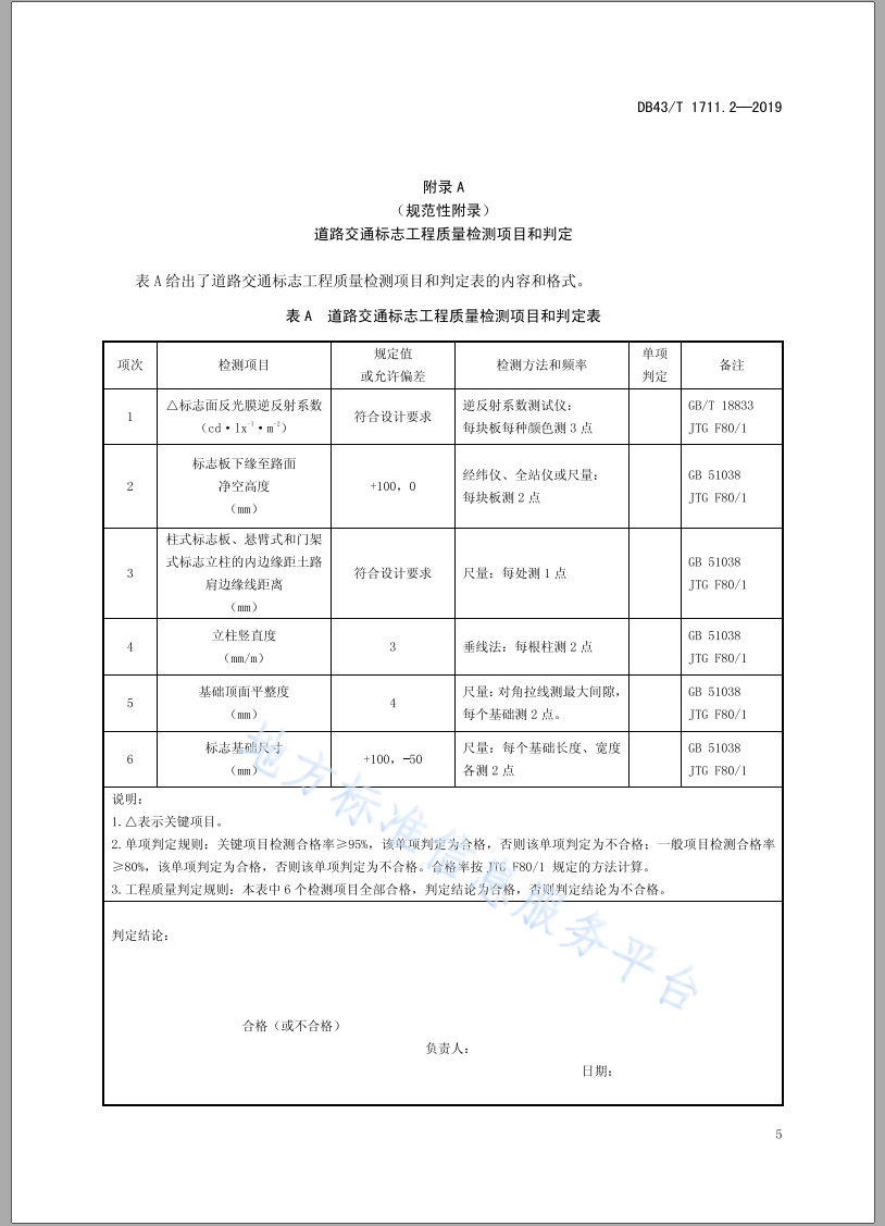 交通标志牌验收规范.jpg