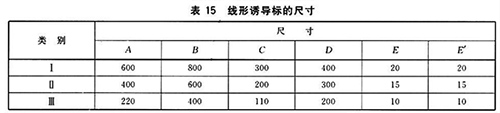 诱导标志.jpg