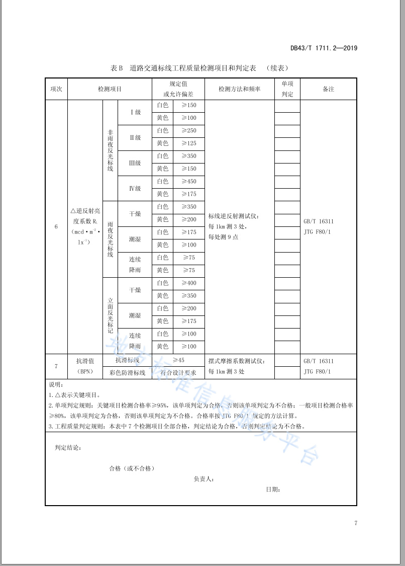 道路交通标志验收规范.jpg